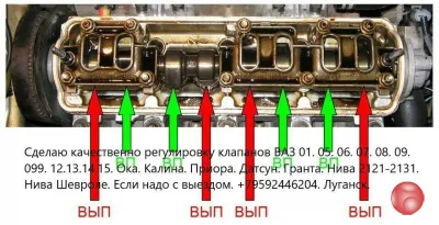 Регулировка клапанов ВАЗ всех моделей
